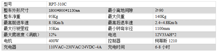 电动那曲尘推车RPT-310C